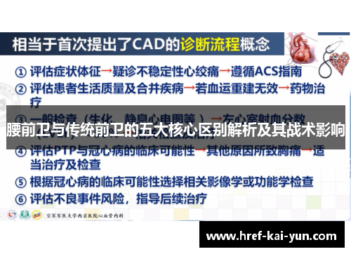 腰前卫与传统前卫的五大核心区别解析及其战术影响