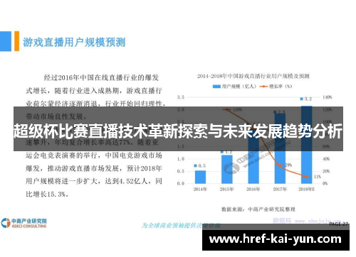 超级杯比赛直播技术革新探索与未来发展趋势分析