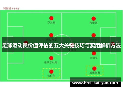 足球运动员价值评估的五大关键技巧与实用解析方法 足球运动员价值评估的五大关键技巧与实用解析方法