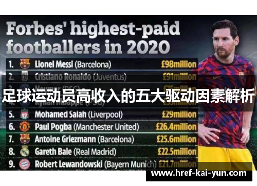 足球运动员高收入的五大驱动因素解析 足球运动员高收入的五大驱动因素解析