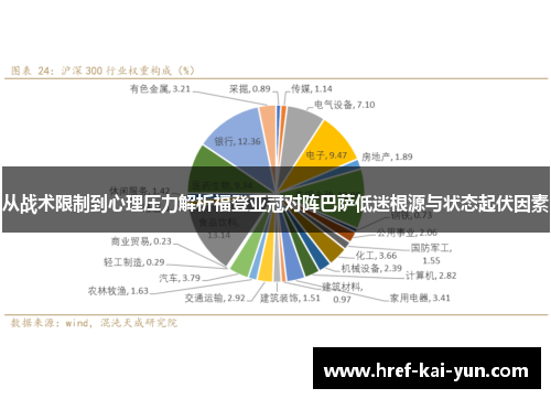 从战术限制到心理压力解析福登亚冠对阵巴萨低迷根源与状态起伏因素