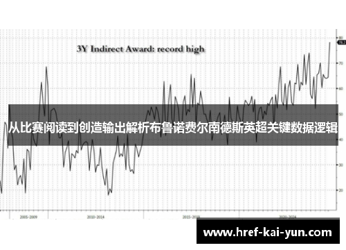 从比赛阅读到创造输出解析布鲁诺费尔南德斯英超关键数据逻辑
