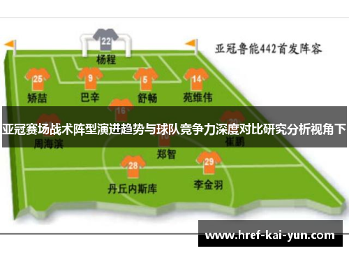 亚冠赛场战术阵型演进趋势与球队竞争力深度对比研究分析视角下 亚冠赛场战术阵型演进趋势与球队竞争力深度对比研究分析视角下