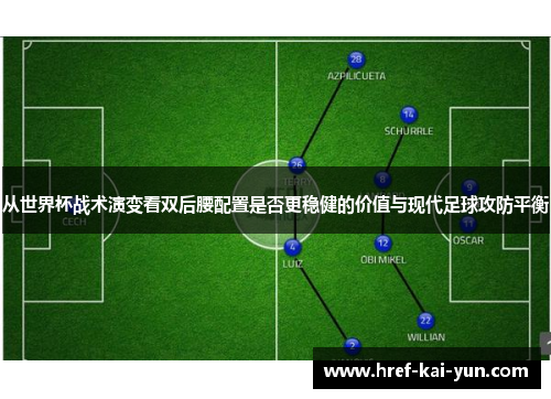 从世界杯战术演变看双后腰配置是否更稳健的价值与现代足球攻防平衡 从世界杯战术演变看双后腰配置是否更稳健的价值与现代足球攻防平衡